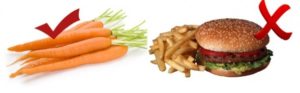 Verbot von frittierten Speisen