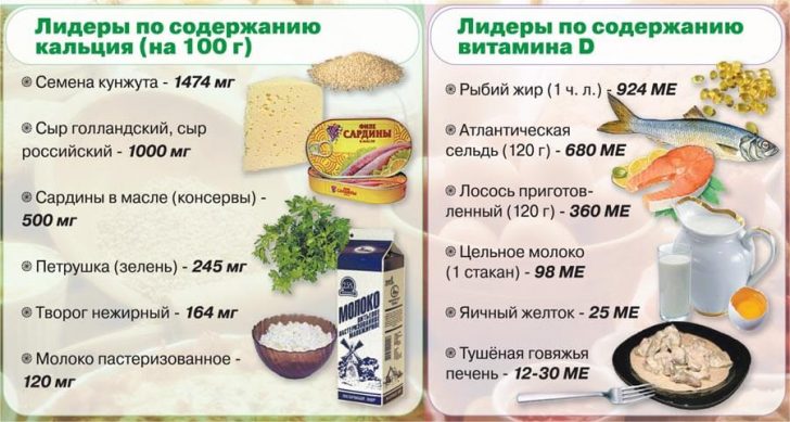 Bolavé klouby: Příčiny a léčba