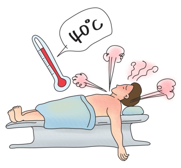 Maligne hyperthermie: wat is het, oorzaken, symptomen, behandeling, prognose
