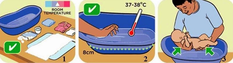 Beratung der Kinderärzte: Wie ein Neugeborenes baden